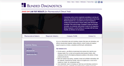 Desktop Screenshot of blindeddiagnostics.com